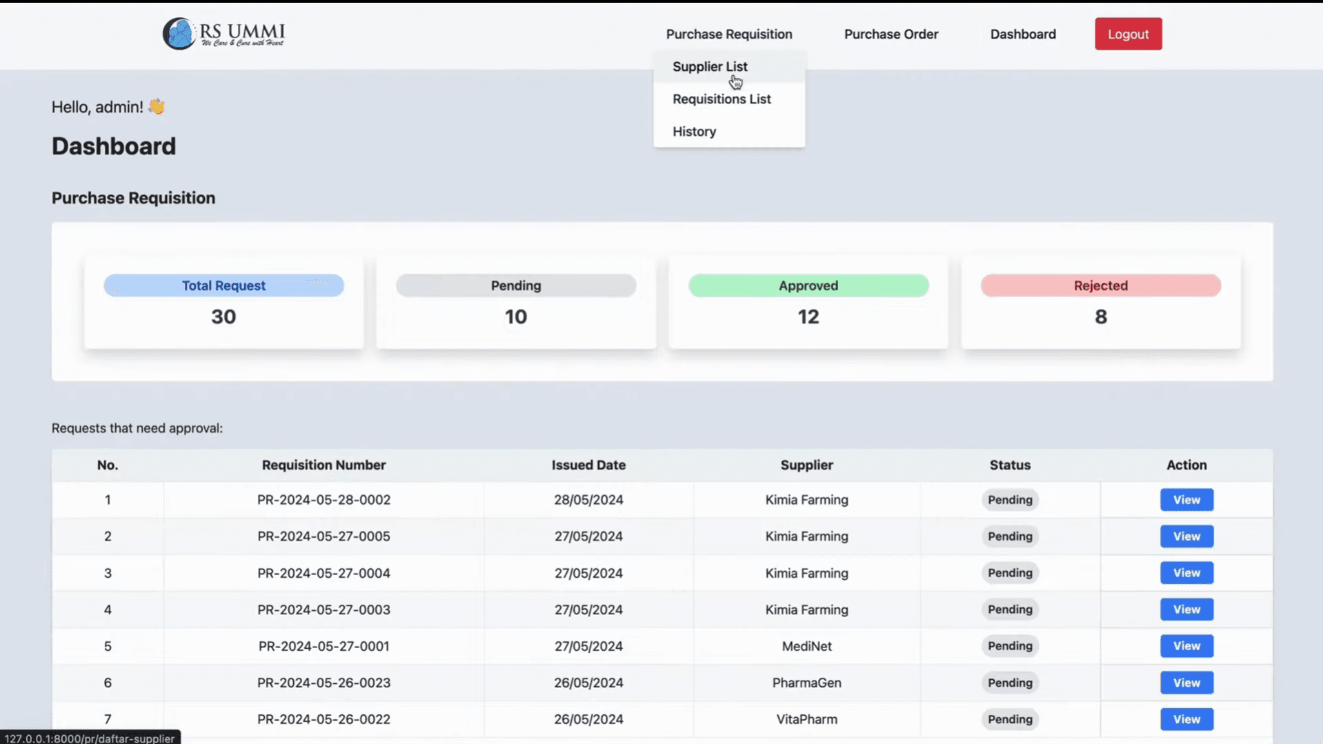 FarmasiCare – Hospital Supply Management